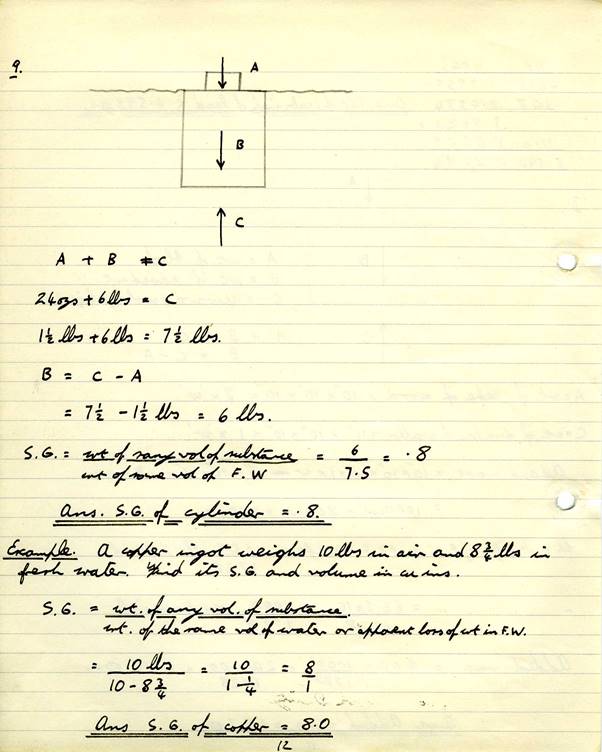 Images_Ed_1965_Shell_Applied_Maths/image026.jpg