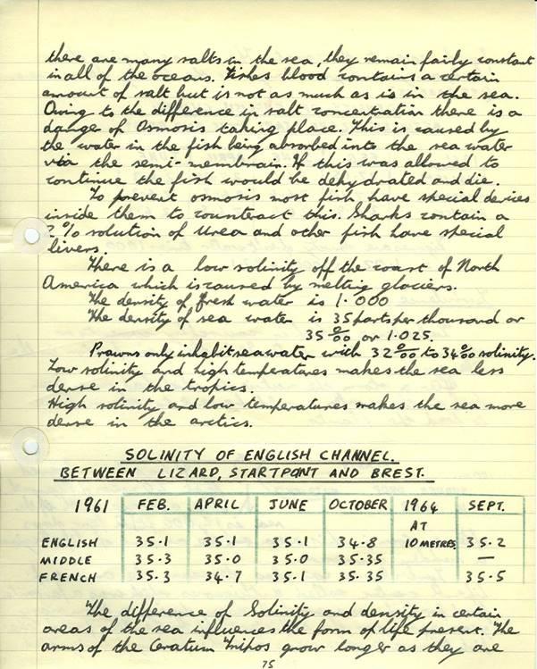 Images_Ed_1965_Shell_Plymouth_Aquarium_Notes/image342.jpg