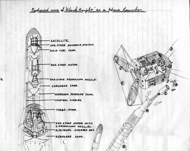 Images_Ed_1968_Shell_Space_Research_Dissertation/image030.jpg