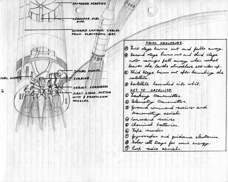 Images_Ed_1968_Shell_Space_Research_Dissertation/image032.jpg