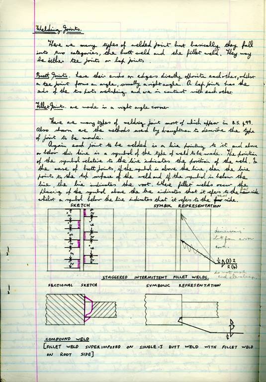 Images_Ed_1973_GTC_Draughtsman_1/image074.jpg