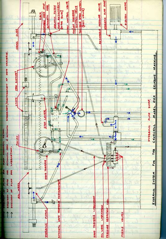Images_Ed_1973_GTC_Draughtsman_1/image108.jpg