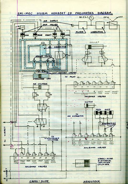 Images_Ed_1973_GTC_Draughtsman_1/image142.jpg