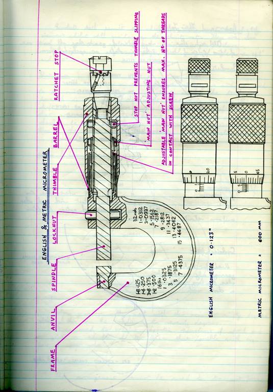 Images_Ed_1973_GTC_Draughtsman_1/image148.jpg