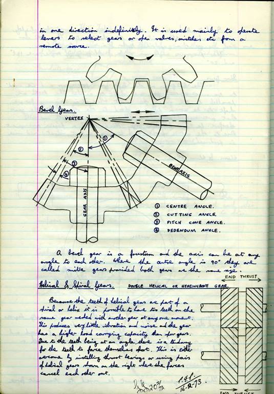 Images_Ed_1973_GTC_Draughtsman_1/image154.jpg