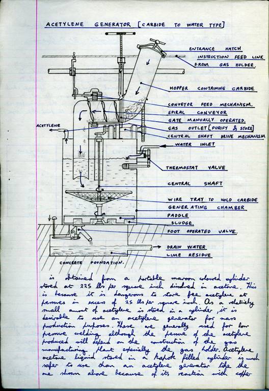 Images_Ed_1973_GTC_Draughtsman_2/image006.jpg
