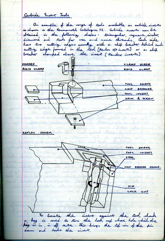 Images_Ed_1973_GTC_Draughtsman_2/image016.jpg