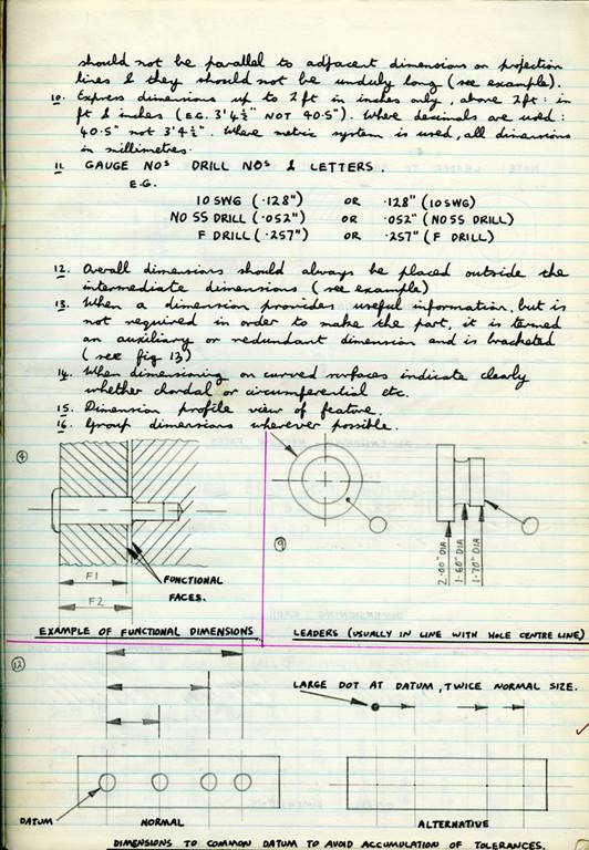 Images_Ed_1973_GTC_Draughtsman_3/image008.jpg