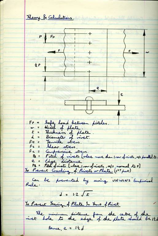 Images_Ed_1973_GTC_Draughtsman_3/image164.jpg