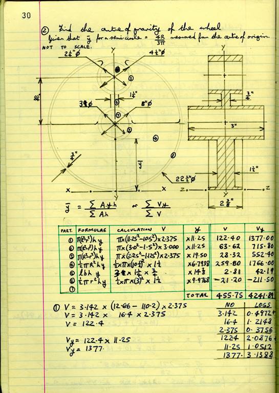 Images_Ed_1973_GTC_Draughtsman_4/image064.jpg