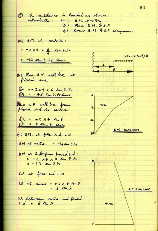 Images_Ed_1973_GTC_Draughtsman_4/image178.jpg