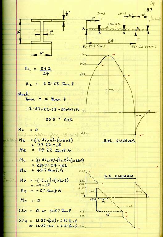 Images_Ed_1973_GTC_Draughtsman_4/image206.jpg