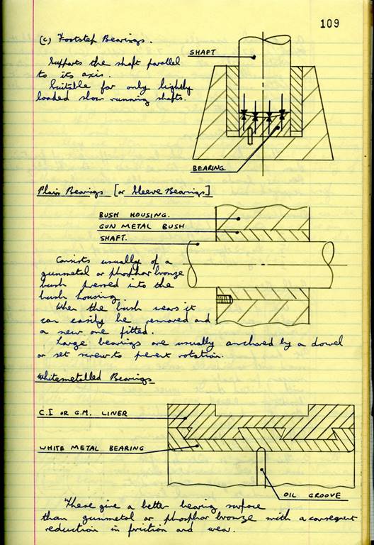 Images_Ed_1973_GTC_Draughtsman_4/image230.jpg