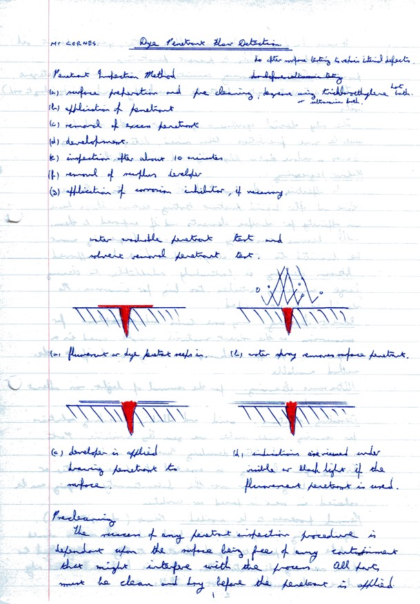 Images_Ed_1982_West_Bromwich_College_NDT_Dye_Penetrant/image001.jpg