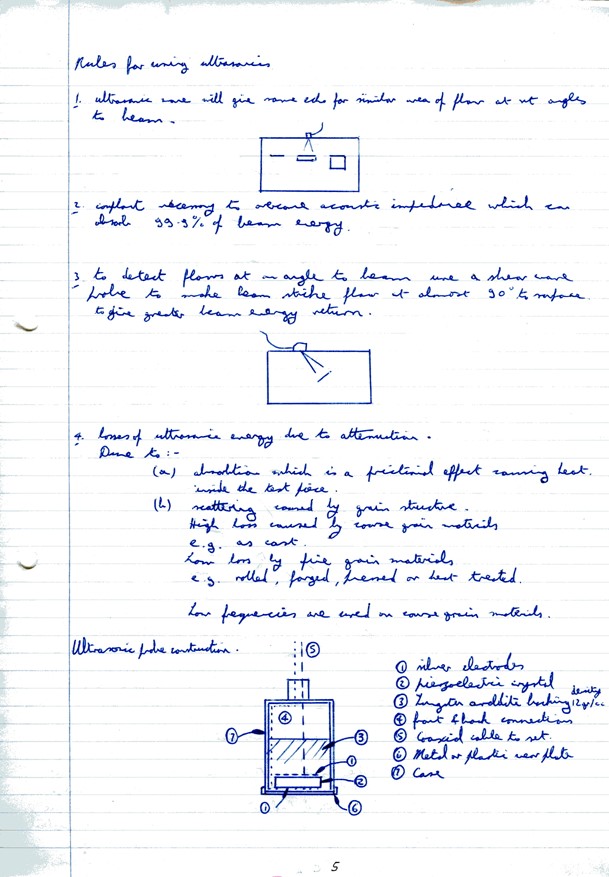 Images_Ed_1982_West_Bromwich_College_NDT_Ultrasonics/image009.jpg
