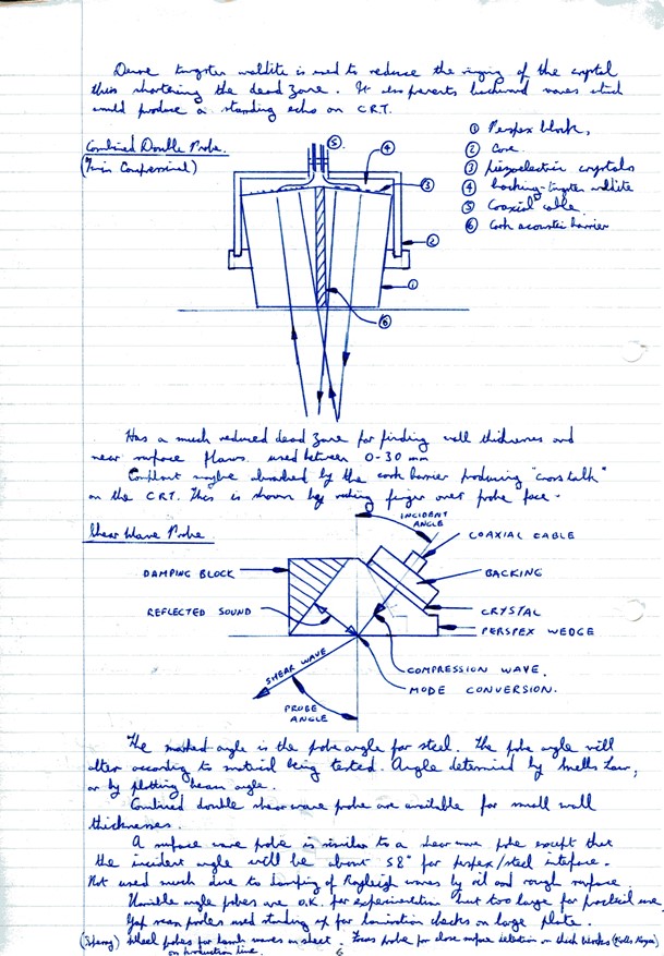 Images_Ed_1982_West_Bromwich_College_NDT_Ultrasonics/image011.jpg