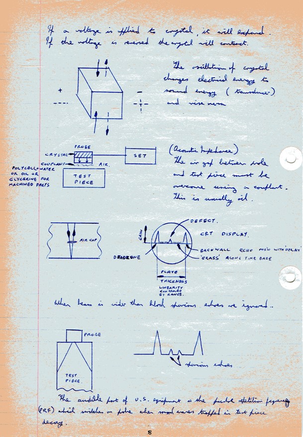 Images_Ed_1982_West_Bromwich_College_NDT_Ultrasonics/image015.jpg
