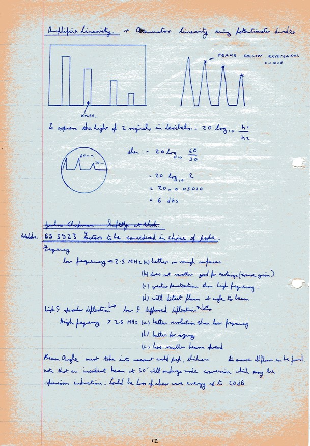 Images_Ed_1982_West_Bromwich_College_NDT_Ultrasonics/image023.jpg