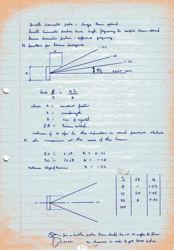 Images_Ed_1982_West_Bromwich_College_NDT_Ultrasonics/image061.jpg