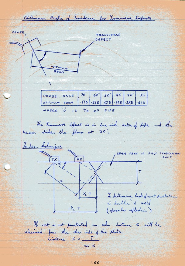 Images_Ed_1982_West_Bromwich_College_NDT_Ultrasonics/image125.jpg