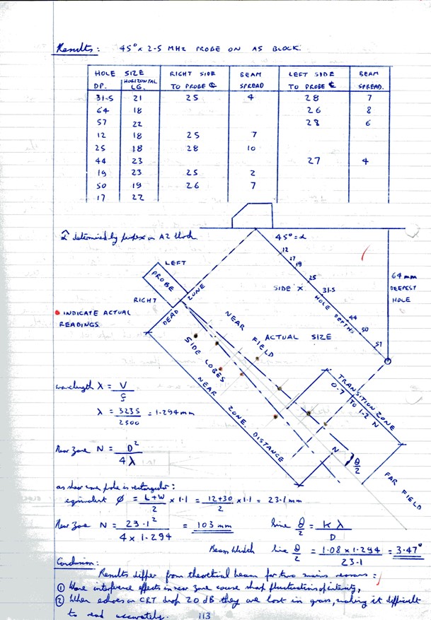 Images_Ed_1982_West_Bromwich_College_NDT_Ultrasonics/image215.jpg
