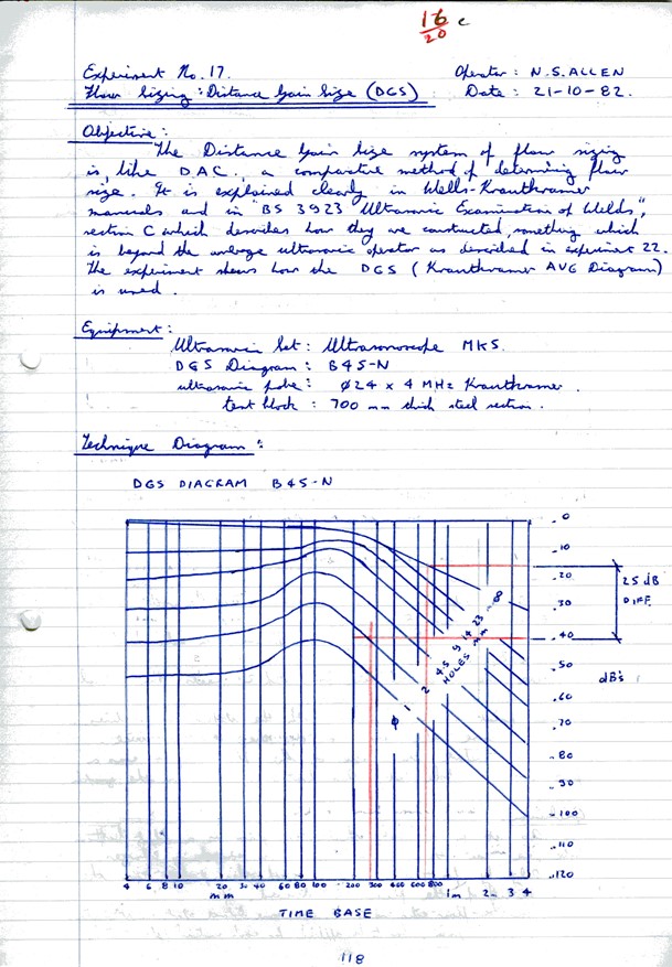 Images_Ed_1982_West_Bromwich_College_NDT_Ultrasonics/image225.jpg