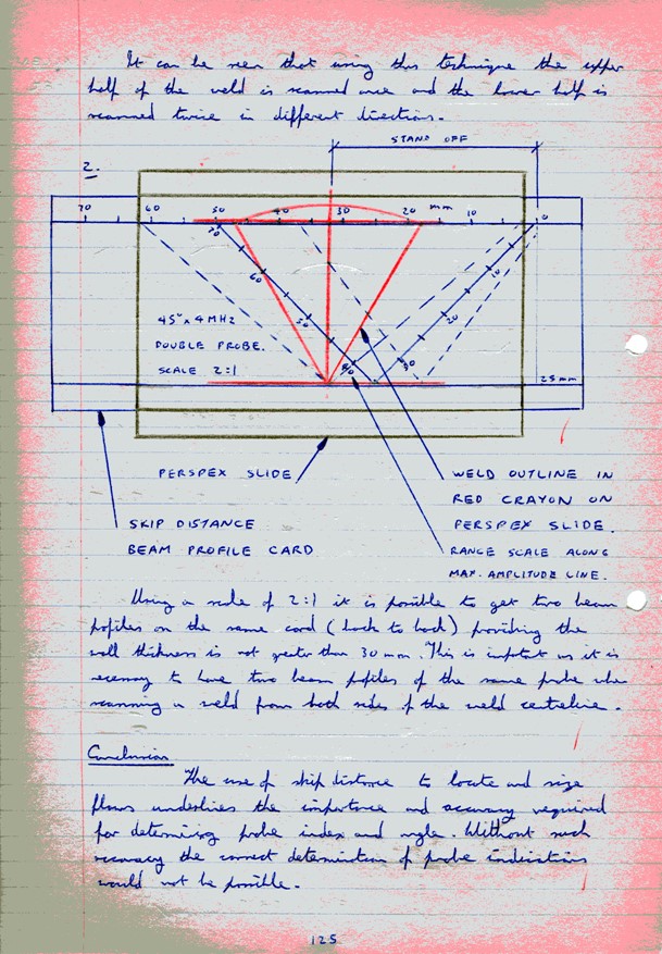 Images_Ed_1982_West_Bromwich_College_NDT_Ultrasonics/image239.jpg