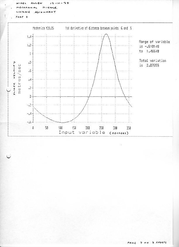 Images_Ed_1994_Sandwell_College_BTEC_HND_Engineering/image102.png