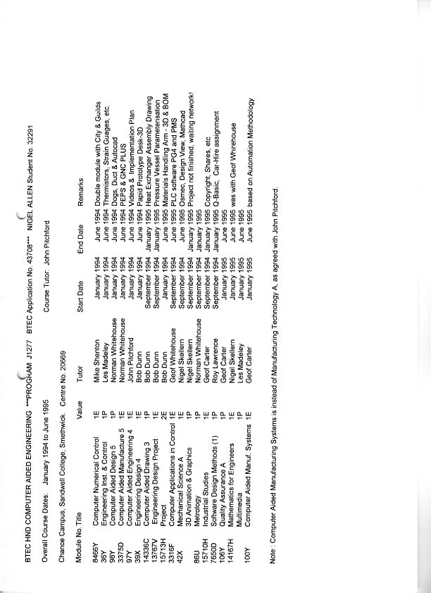 Images_Ed_1994_Sandwell_College_BTEC_HND_Engineering/image313.jpg